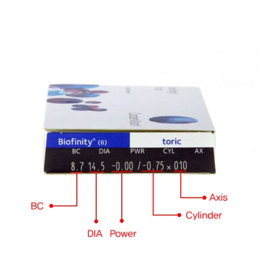 biofinitytoric-510x510-1.jpg